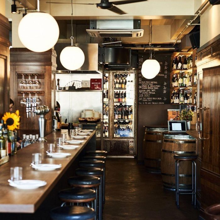 The Best Restaurants In East London Quintessentially